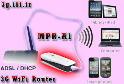 چگونه يك مودم ADSL تك پورتي ساده را واي فاي WiFi كنيم؟-نحوه اتصال مودم ADSL به روتر جيبي پاور بانك-Connect via ADSL Modem to Hame MPR-A1 