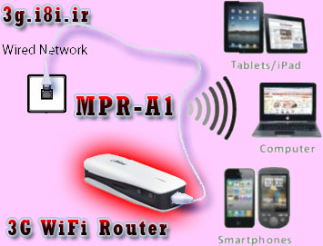 ارزانترين روش شبكه داخلي واي فاي-تبديل شبكه داخلي DHCP به WiFi توسط روتر جيبي پاور بانك-Connect via Cable/DHCP Modem Hame MPR-A1 MPR-A1