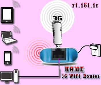 Hame MPR-A1 بعنوان تقويت و تكرار كننده مودم وايرلس اينترنت پرسرعت ADSL